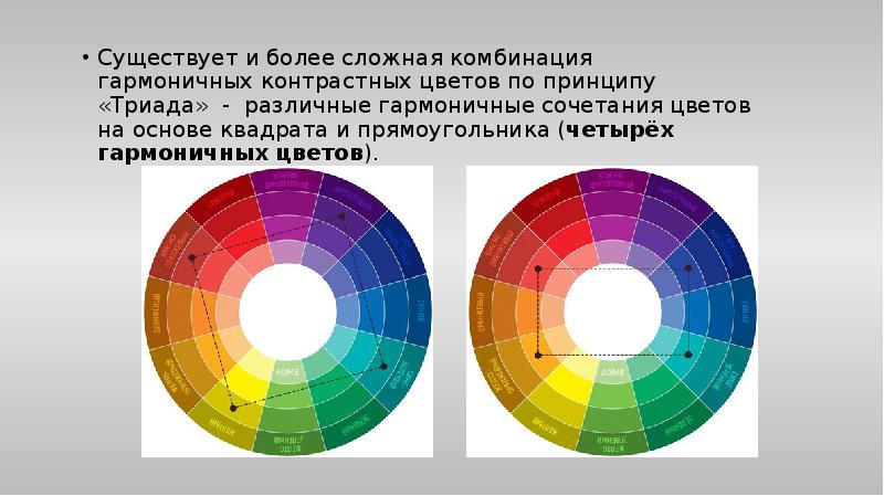 Гармоничное сочетание взаимосвязь тональное объединение различных цветов в картине называется ответ