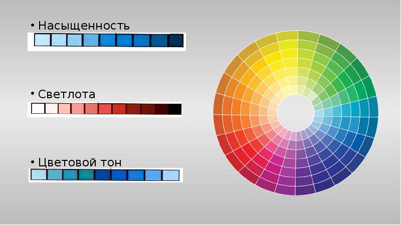 Цветовому тону. Светлота и насыщенность цвета. Цветовой тон. Цветовой тон светлота. Тон насыщенность светлота.