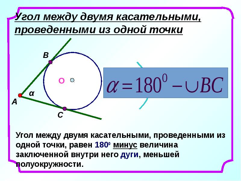 Угол между двумя касательными, проведенными из одной точки
