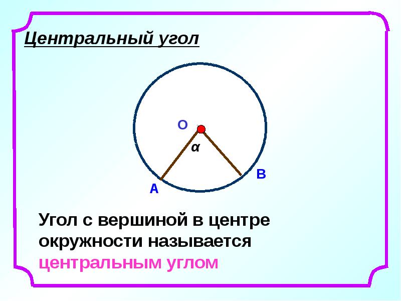 Центральный угол