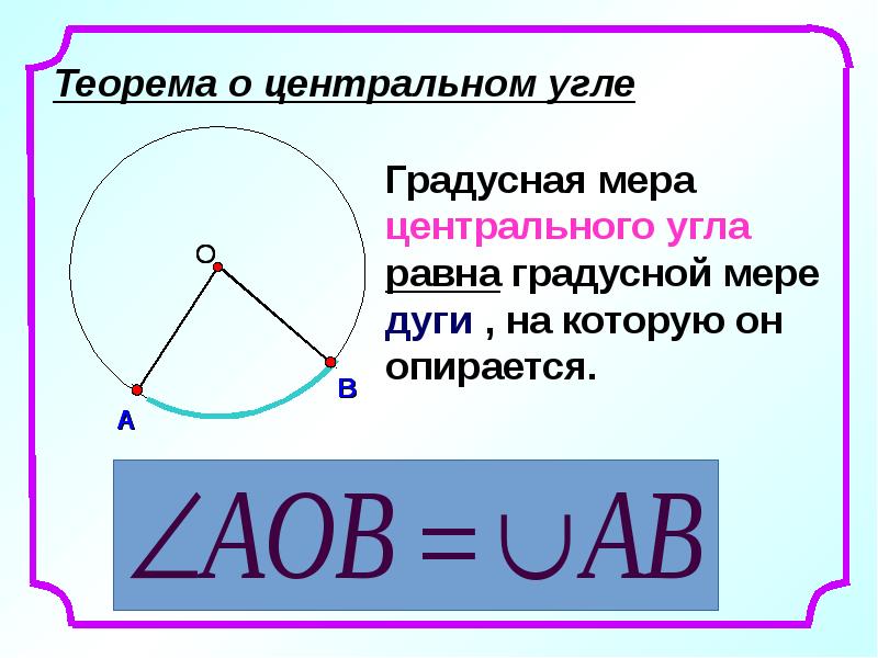Теорема о центральном угле