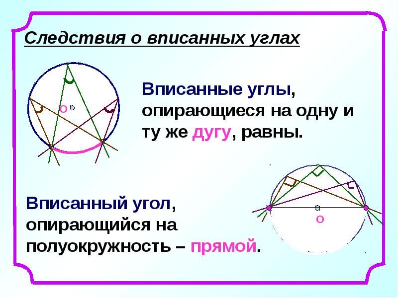 Следствия о вписанных углах