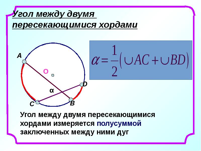 Длина секущей окружности