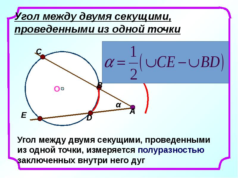 Углы связанные с окружностью 8 класс. Углы связанные с окружностью. Угол касательной к окружности. Формула касательной проведенных из одной точки к окружности.