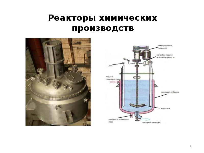 Химические реакторы презентация