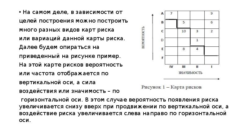 Л б шнейдер карта риска суицида