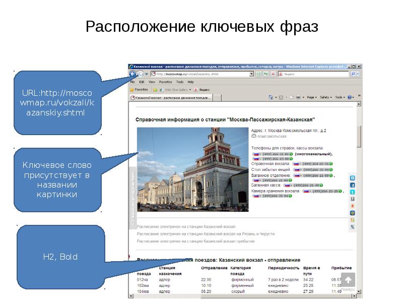 Сайт презентация онлайн