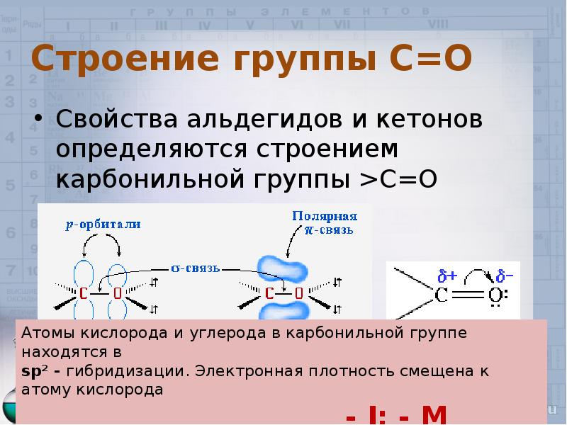 Карбонильная группа альдегидов и кетонов. Электронное строение карбонильной группы в альдегидах и кетонах. Строение карбонильной группы в альдегидах. Пространственное строение карбонильной группы. Электронное строение оксогруппы альдегидов.