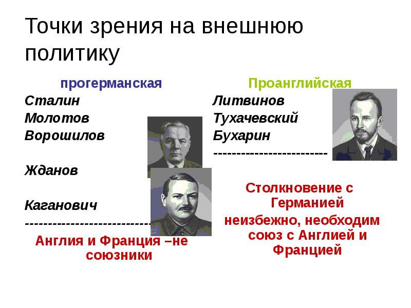 Точки зрения на внешнюю политику
прогерманская
Сталин
Молотов
Ворошилов
Жданов
Точки зрения на внешнюю политику
прогерманская
Сталин
Молотов
Ворошилов
Жданов