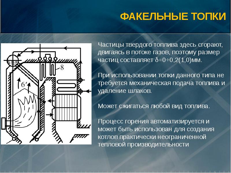 Топочные устройства презентация