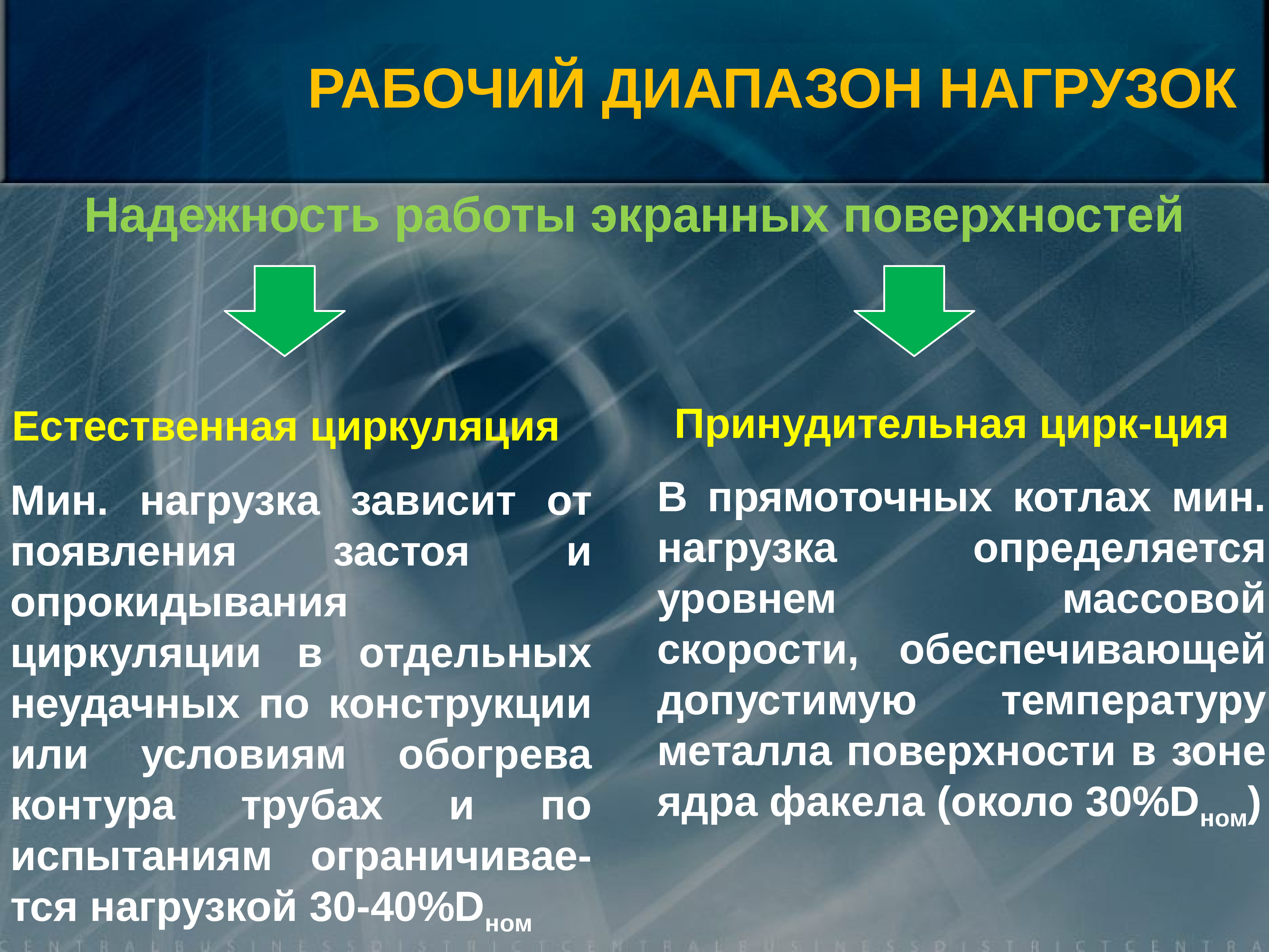 Эксплуатация трансформаторного масла презентация