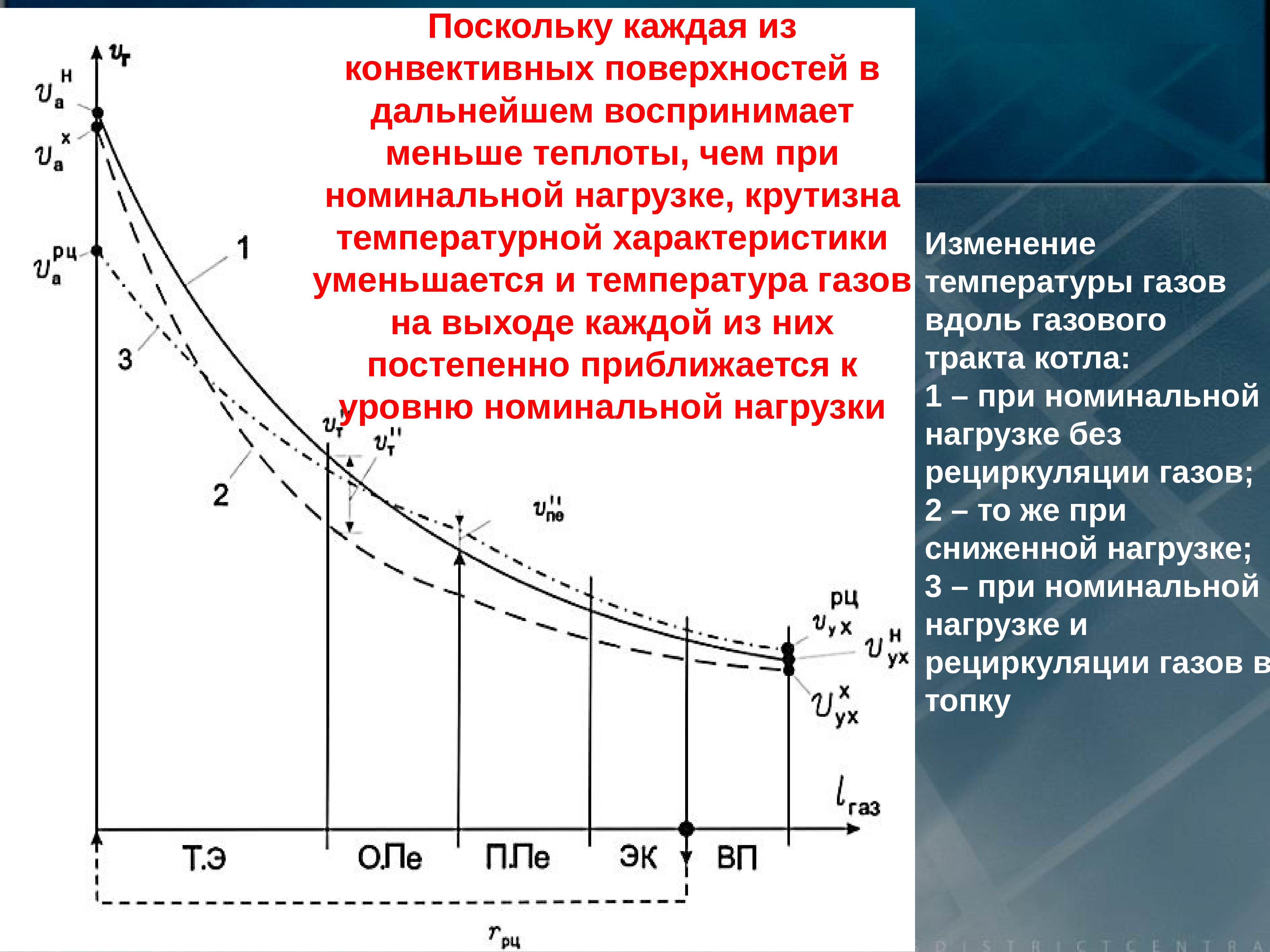 характеристика температуры. поскольку с каждым годом. амортизация паровых котлов. поскольку с каждым годом. вечно молодой вечно пьяный.