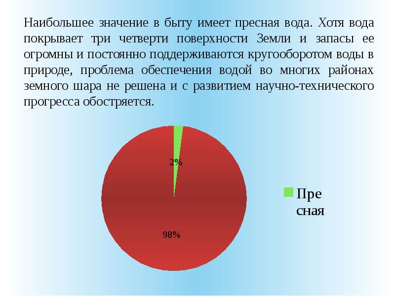 Самое большое значение. Три четверти поверхности земли покрыты водой. Три четверти земли покрыты водой.