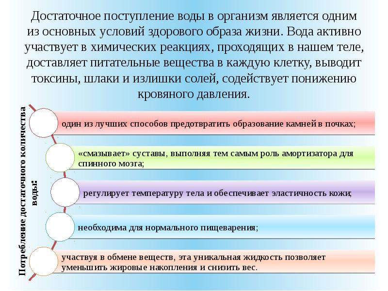 Основным элементом организма является. Поступление воды в организм. поступление достаточного количества воды обеспечивает. основными видами работ в организме являются. к регулирующим системам организма относятся.