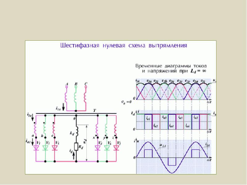 Электронные выпрямители и стабилизаторы презентация