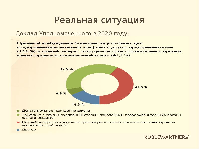 Доклад уполномоченного