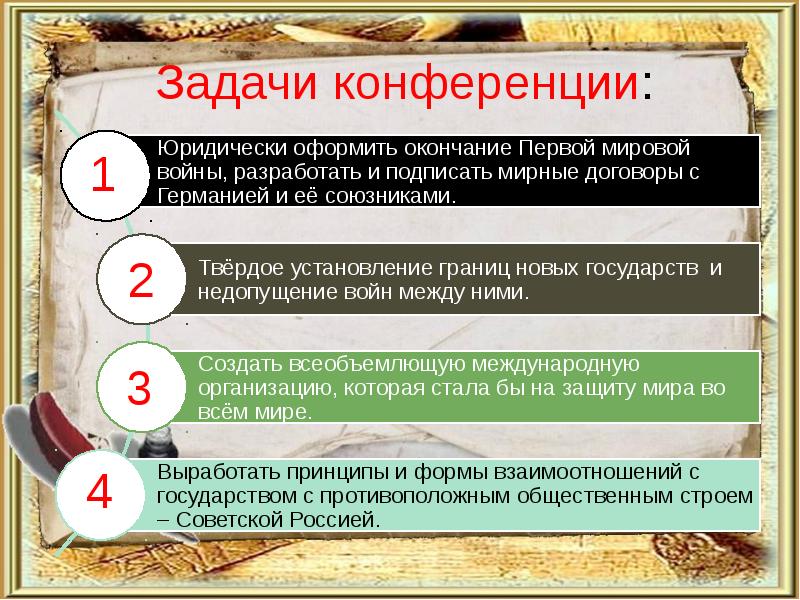 Итоги второй мировой войны послевоенное урегулирование 10 класс презентация