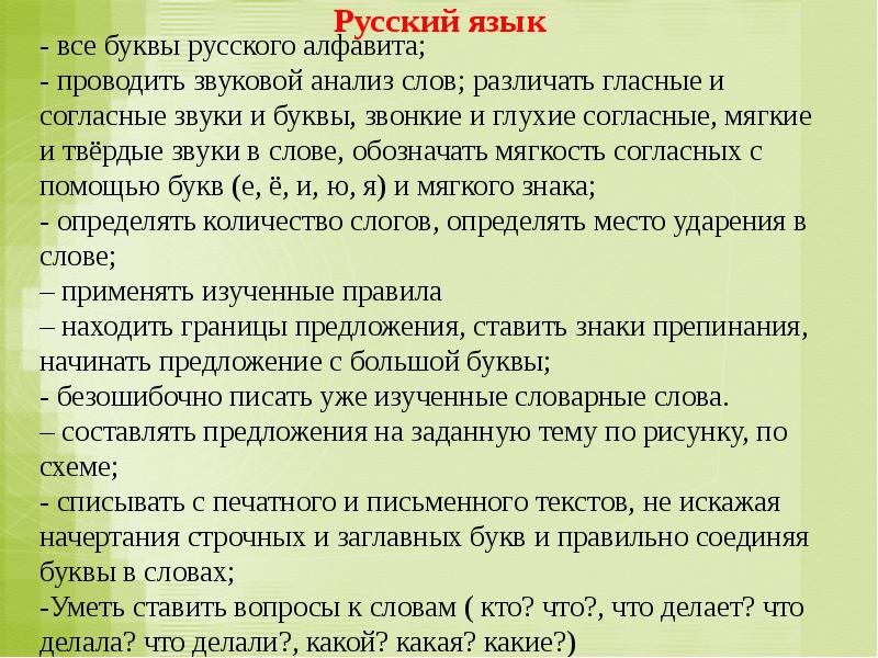 Что должен знать первоклассник к концу учебного года презентация