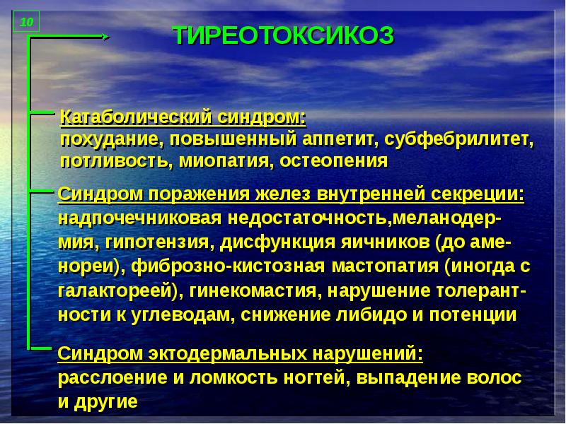 Синдром тиреотоксикоза презентация