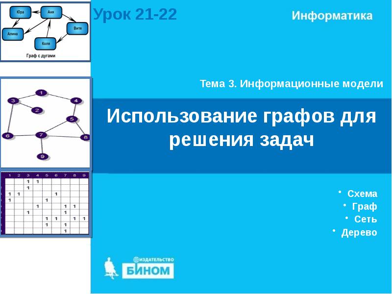 Использование графов. Информационная модель задачи. Применение графов к решению задач (для учащихся 5-7 классов). На рисунке представлена информационная модель. Задачи по физике с применением графов.