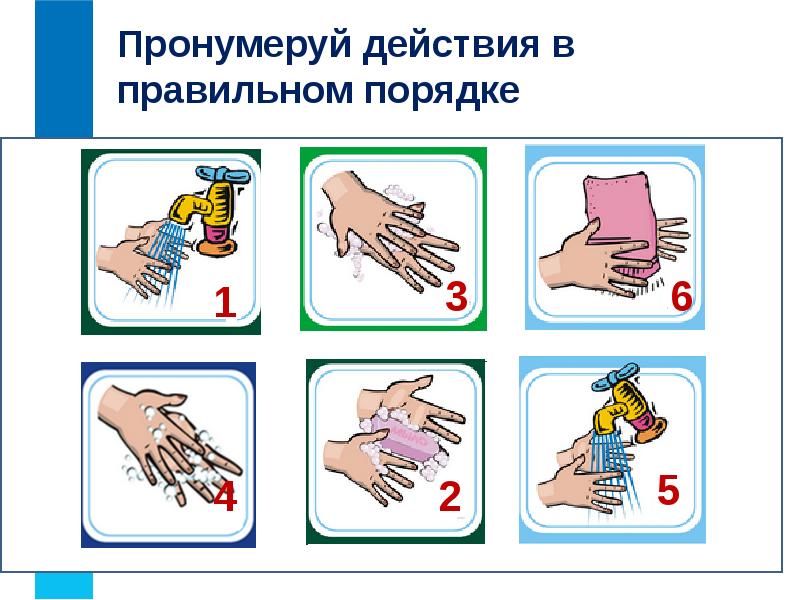 Пронумеруй действия по порядку изготовить модель по эскизу назвать существенные свойства