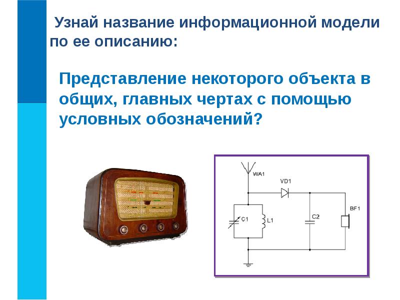 Представление некоторого объекта. Представление некоторого объекта в общих главных чертах с помощью.