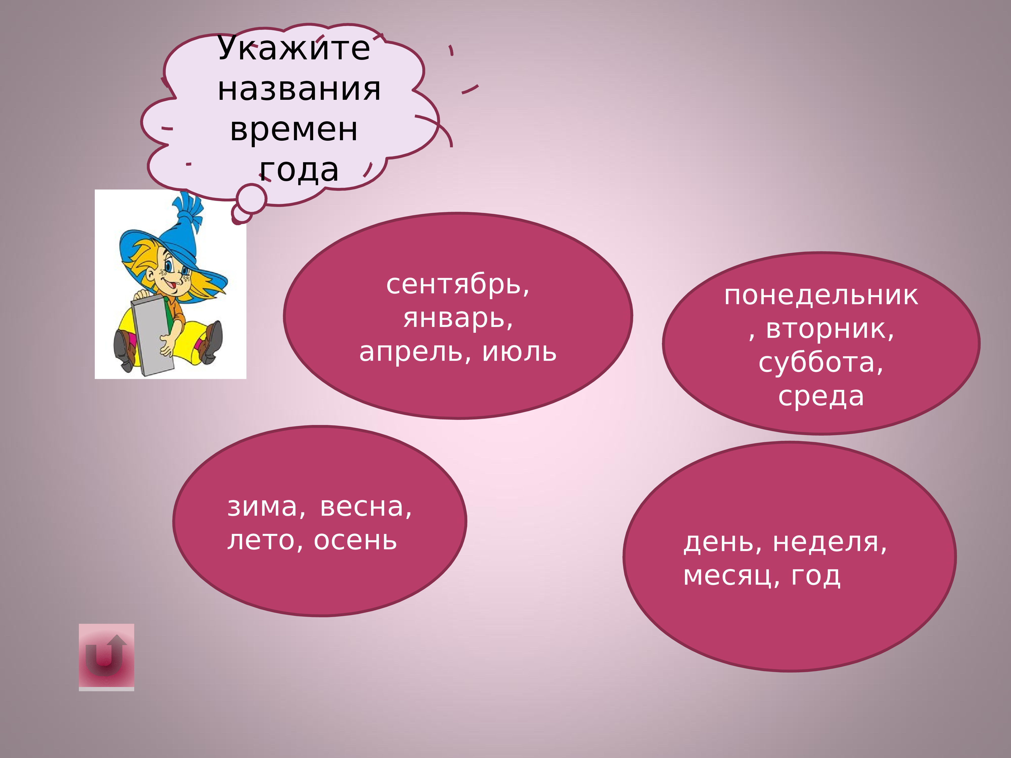 Наименование времени. Укажите название. Перечислять названия. Укажи название. Укажите Наименование.