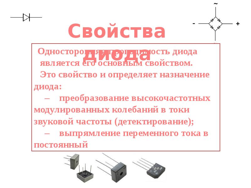 Презентация про диоды