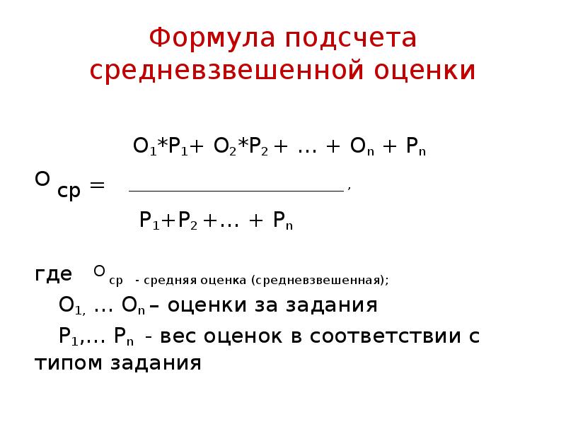 Средневзвешенный балл