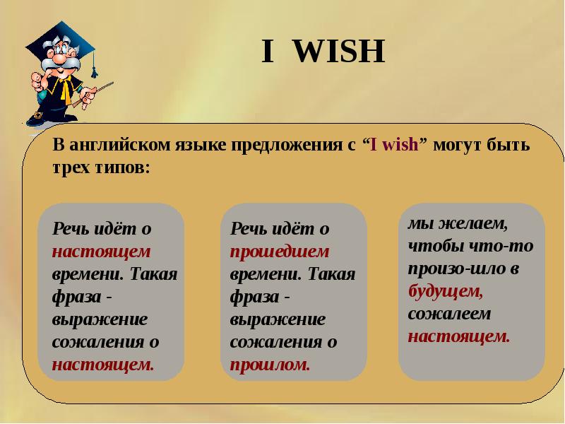 Using i wish