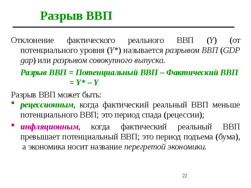 Презентация ввп по экономике