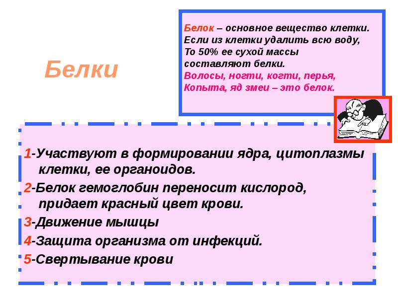 Что входит в состав многих белков волос ногтей перьев копыт