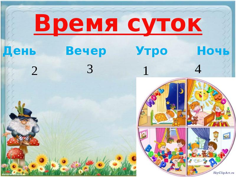 5 время суток. Время суток. Время суток для детей. Стенд части суток. Плакат время суток.