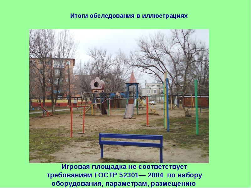 Дополнительная площадка это. Осмотр детской игровой площадки. требования к игровым площадкам. осмотра и проверки оборудования детской игровой площадки.