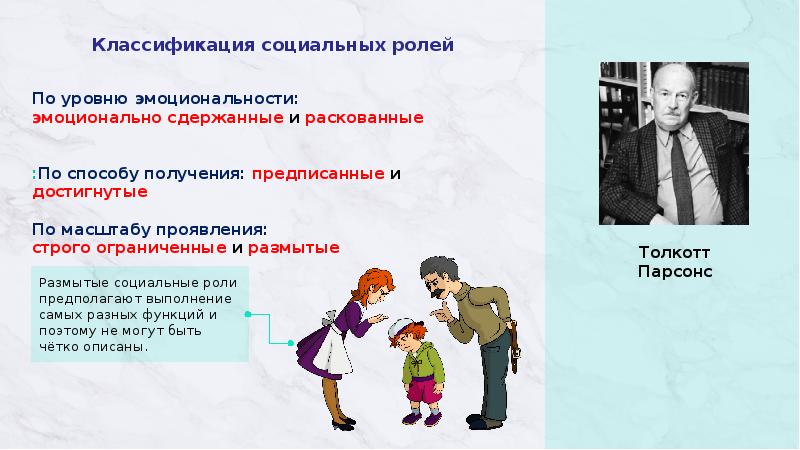 Человек в системе общественных отношений 6 класс конспект урока и презентация