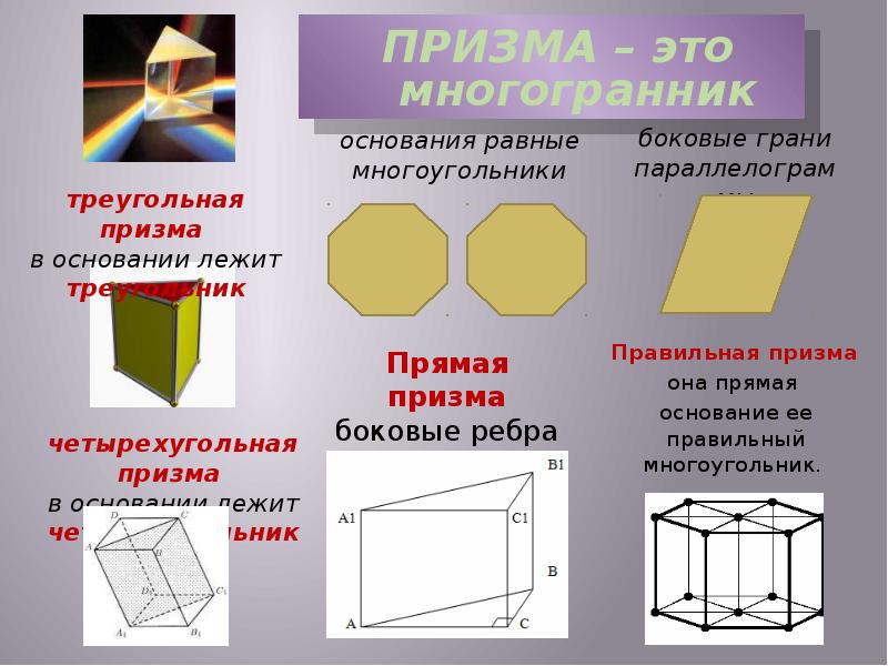 Призма проект по геометрии 9 класс