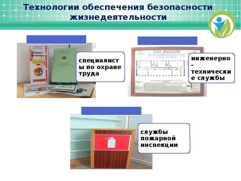 Технология обеспечения безопасности