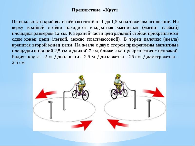 Безопасное колесо схема фигурного вождения