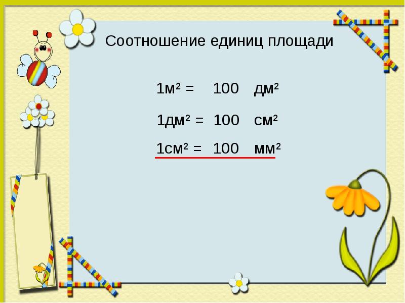 Математика 4 класс презентация единицы площади