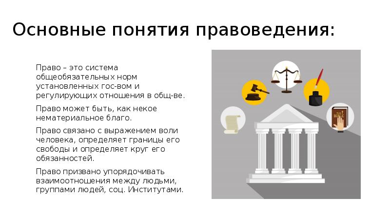 Презентации по правоведению для студентов