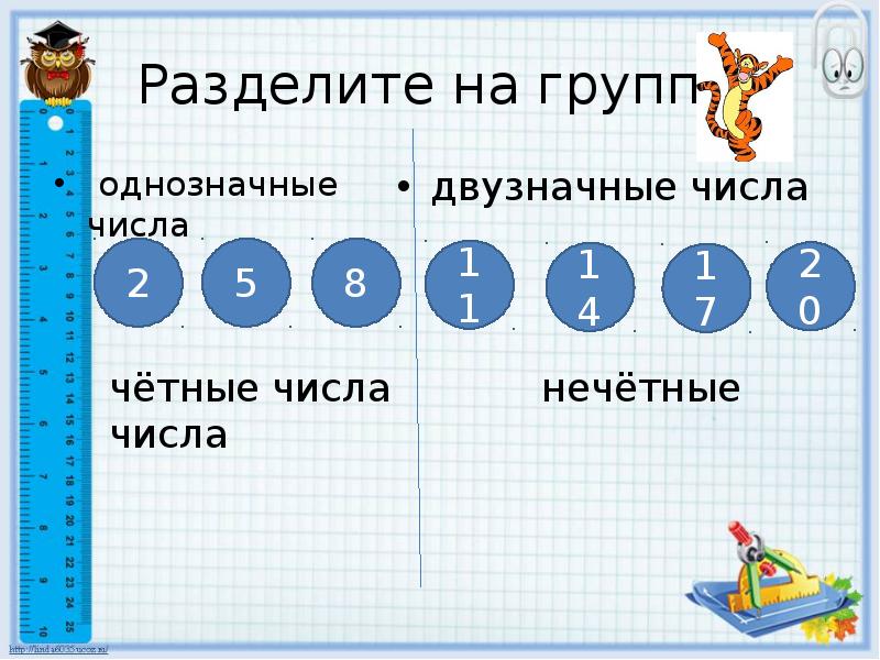 Деление на число 2 презентация 2 класс