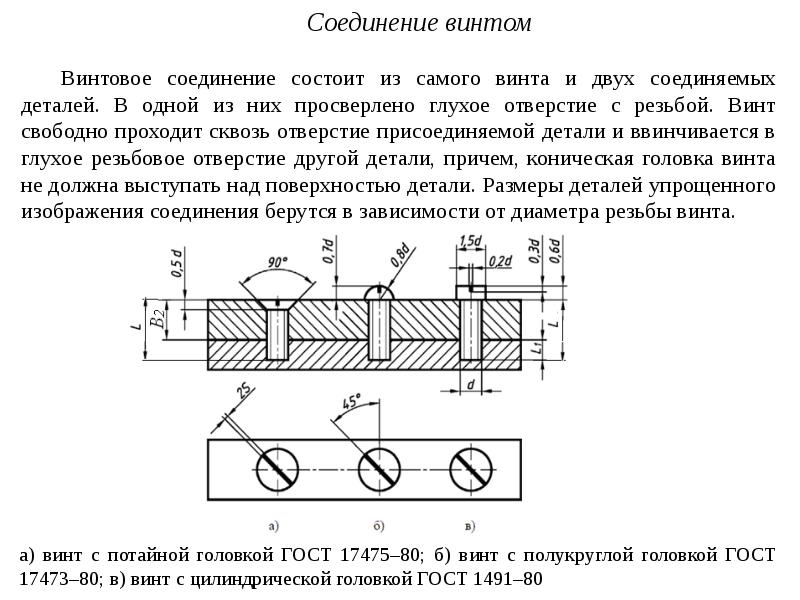 Винтовое соединение на чертеже в разрезе