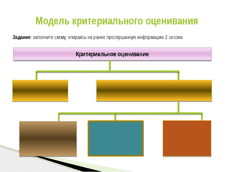 Опираясь на знания курса