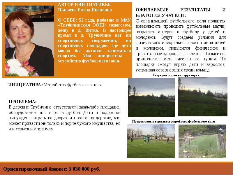 Автор инициативы. Автор инициативы