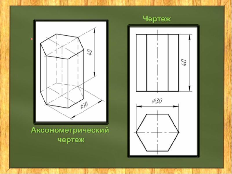 Чертежи и аксонометрические проекции геометрических тел 8 класс презентация