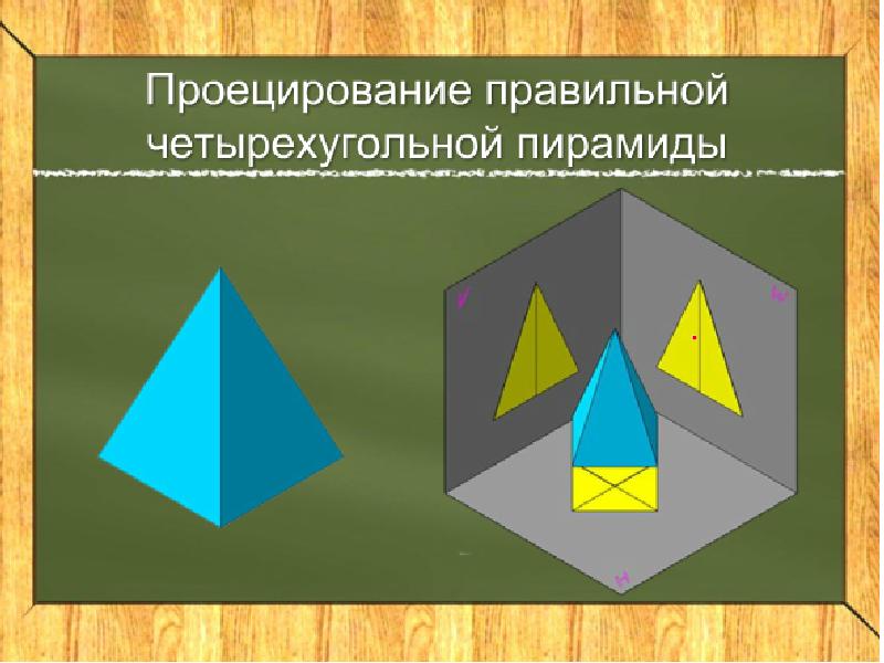 Чертежи и аксонометрические проекции геометрических тел 8 класс презентация