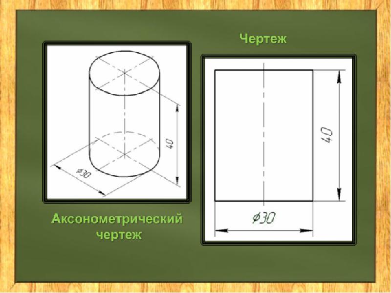 Чертежи и аксонометрические проекции геометрических тел 8 класс презентация