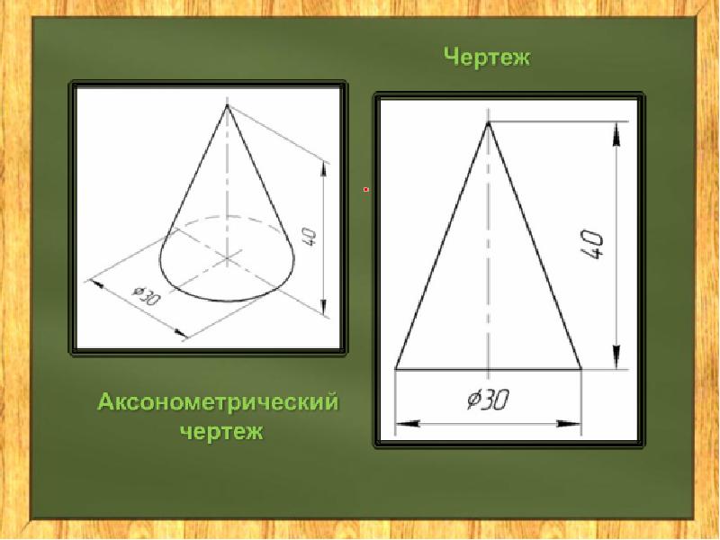 Чертежи и аксонометрические проекции геометрических тел 8 класс презентация