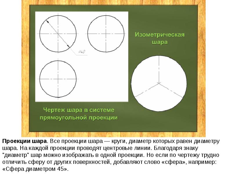 Диаметр окружности чертеж