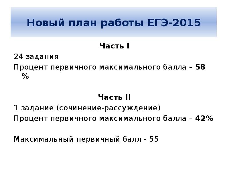 Проценты егэ английский. Сочинения ЕГЭ на максимальный балл. Максимальный балл за сочинение по русскому ЕГЭ. Задачи на проценты ЕГЭ. Максимальный первичный балл за сочинение.